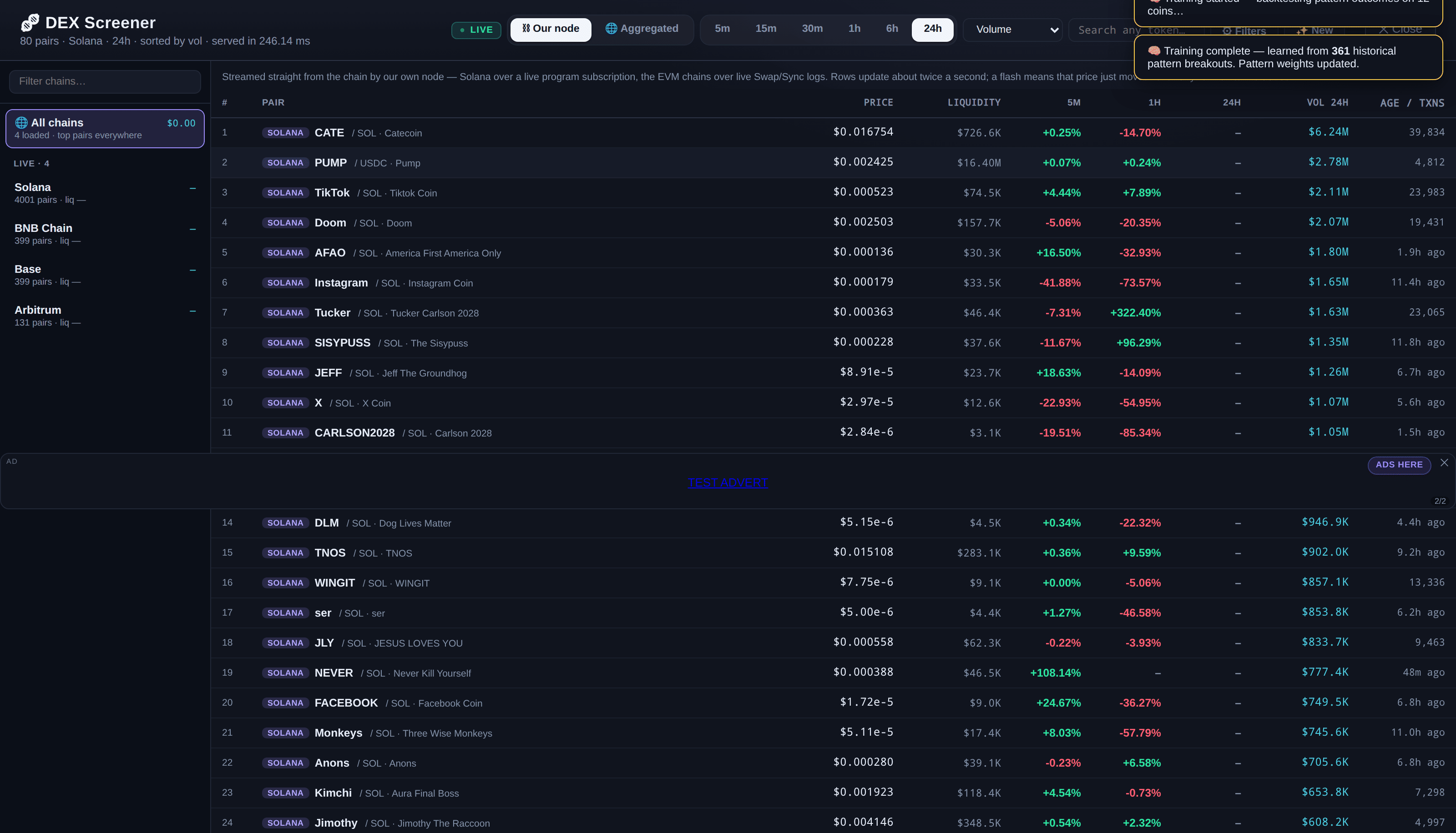 Catching New Token Launches as They Trade