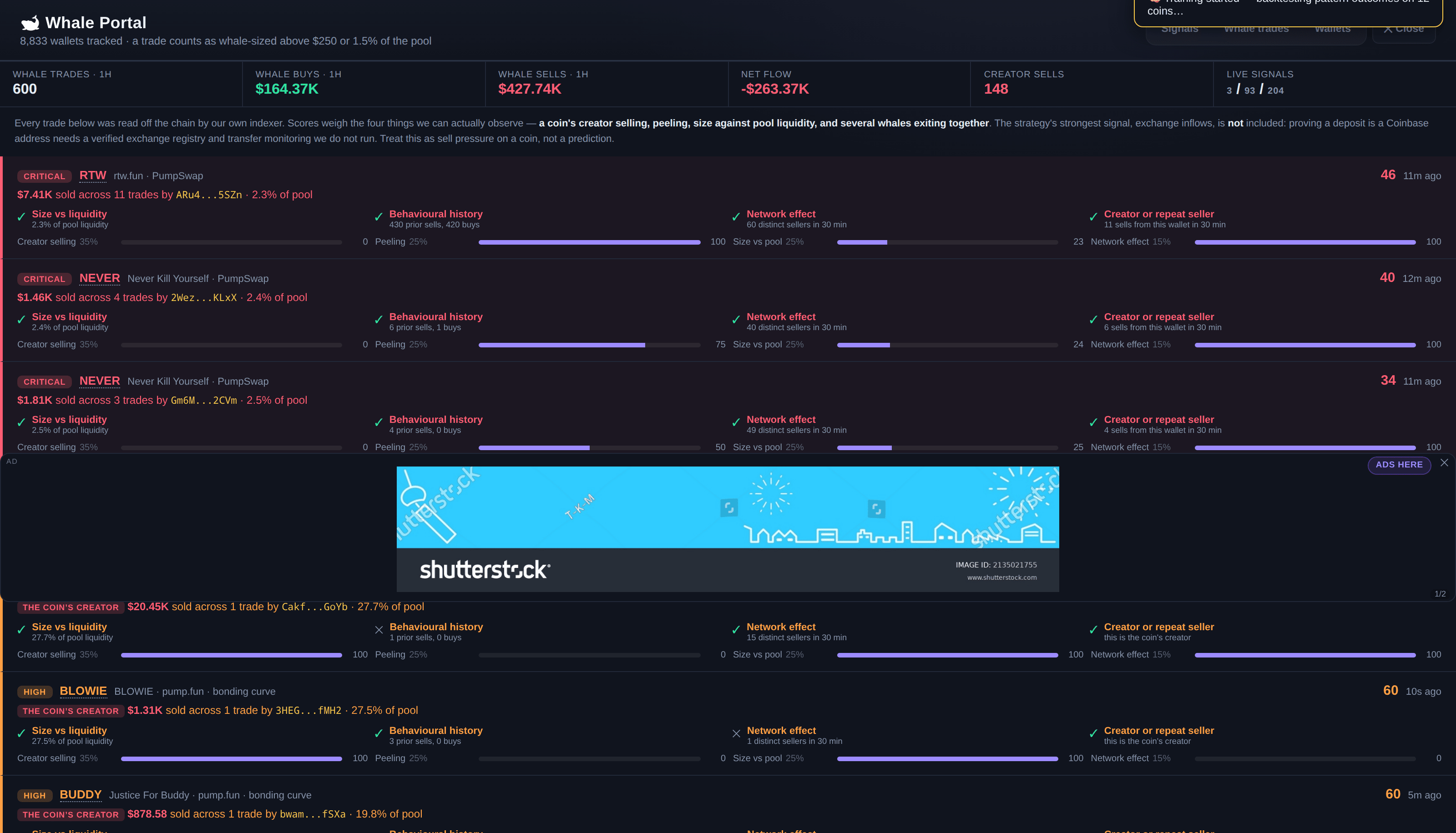 Whale portal in Cryptoscan24