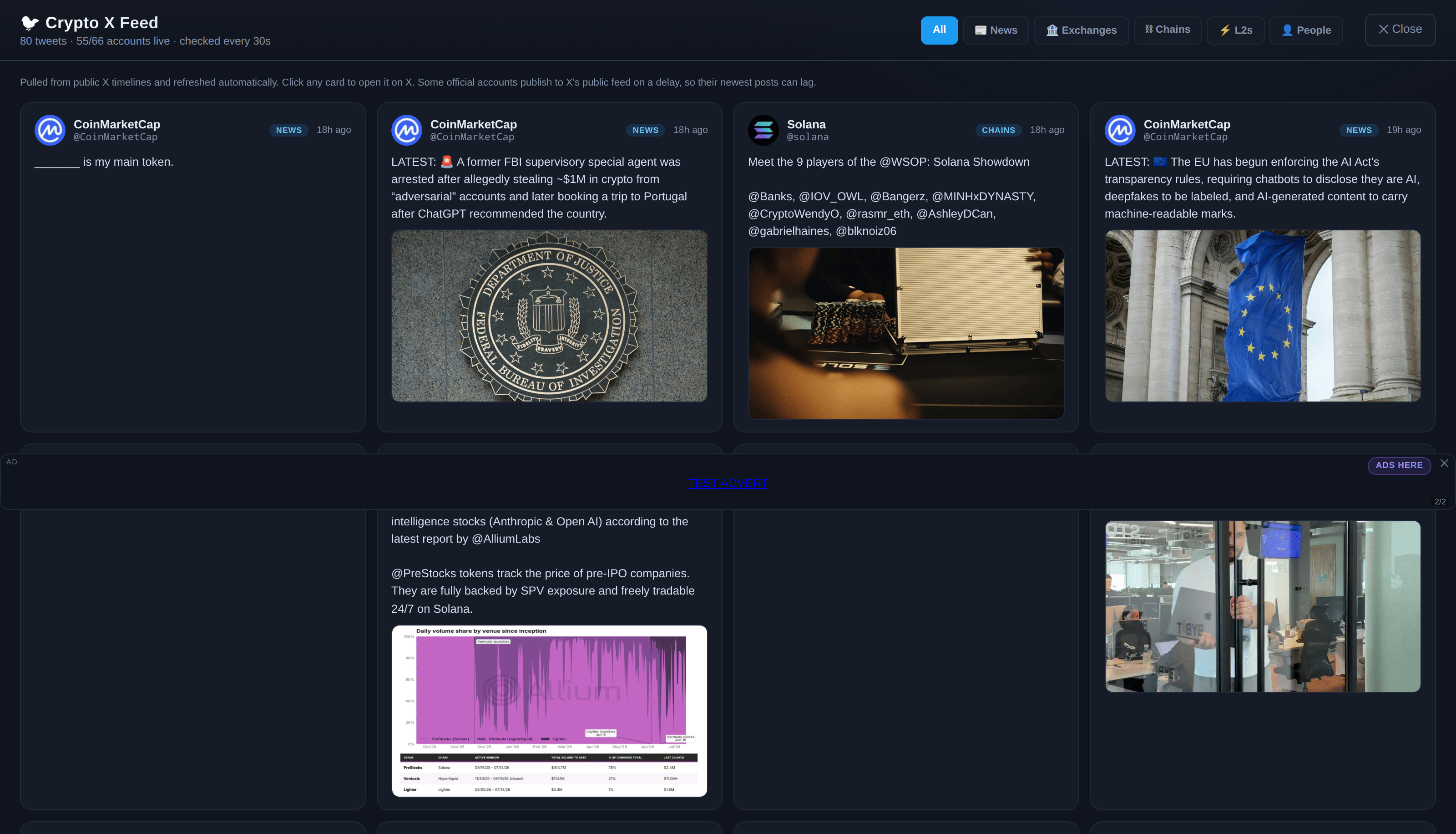 X feed in Cryptoscan24